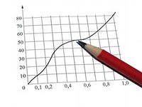 Домов с высоким уровнем ОДН в апреле стало больше