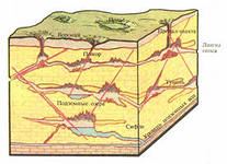 Страшны ли городу землетрясения?