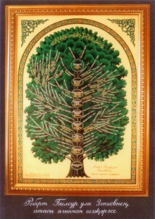 Набережночелнинское отделение ТОЦ организует конкурс для татар