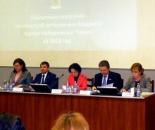 Предприятия Челнов не доплачивают по НДФЛ