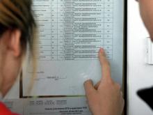 Сколько баллов по ЕГЭ нужно набрать для поступления в ВУЗы?