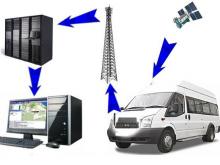 Спутник следит за водителями автобусов