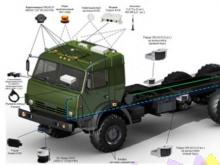 'Зрение' беспилотного 'КАМАЗа' работает аналогично человеческому глазу
