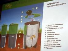 В Набережных Челнах появятся новые мусоросборники