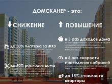 Антон Актуганов и Рамиль Нуруллин продолжают спорить о программе «Домсканер»