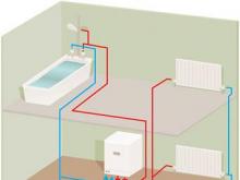 Жители нового дома не будут платить за отопление и горячую воду