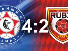 ФК 'КАМАЗ' на тренировочном сборе в Крыму обыграл 'Рубин' из Ялты