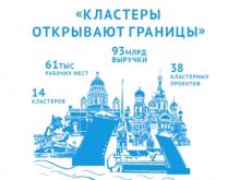 Сергей Майоров отправился в Санкт-Петербург с предложениями к Министерству экономразвития РФ