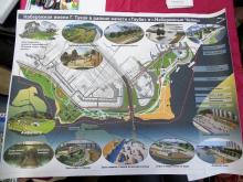 Какой будет набережная реки Мелекеска