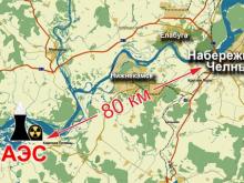 Татарская АЭС: история одного обмана