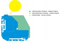 Мега-'Омега'