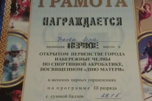 В Набережных Челнах прошли соревнования по спортивной акробатике