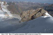 Кто назвал перевал «Челнинским»