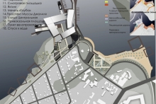 Речной вокзал в Набережных Челнах: мечты выпускницы ВУЗа и жестокая реальность