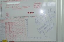 Клюшки «ЗаряД» будут стоить на 25% дешевле, чем западные аналоги