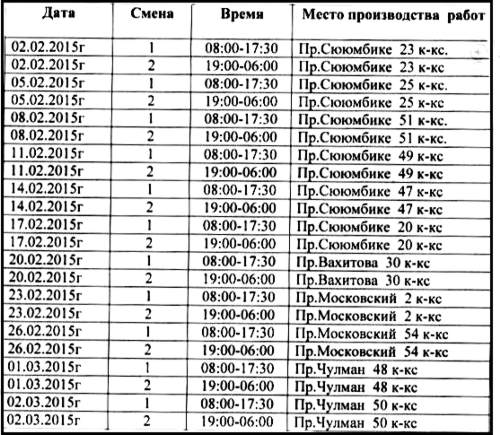 автозаводский