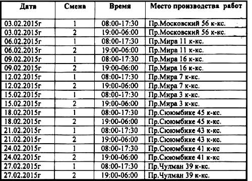 йентральный