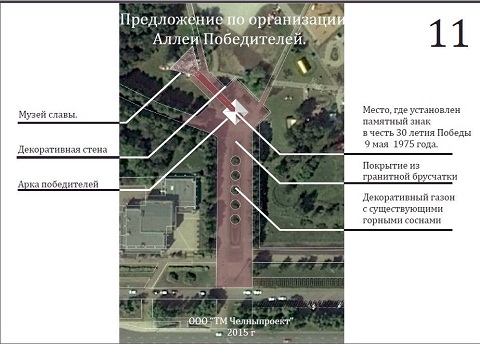 Аллея победителей