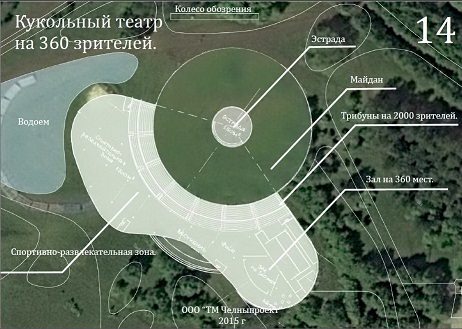 Кукольный театр